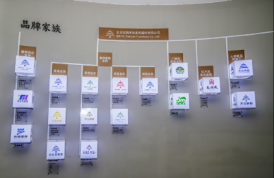 闪耀家博会|金隅天坛家具用实力抢占C位，引领行业风潮